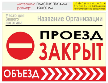 Информационный щит "объезд справа" (пластик, 120х90 см) t13 - Охрана труда на строительных площадках - Информационные щиты - Магазин охраны труда Протекторшоп