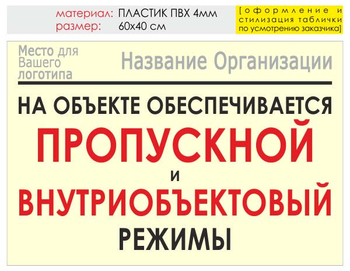 Информационный щит "режим" (пластик, 60х40 см) t17 - Охрана труда на строительных площадках - Информационные щиты - Магазин охраны труда Протекторшоп